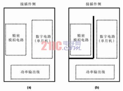 PCB设计中对电流回路的注意事项_pcb_04